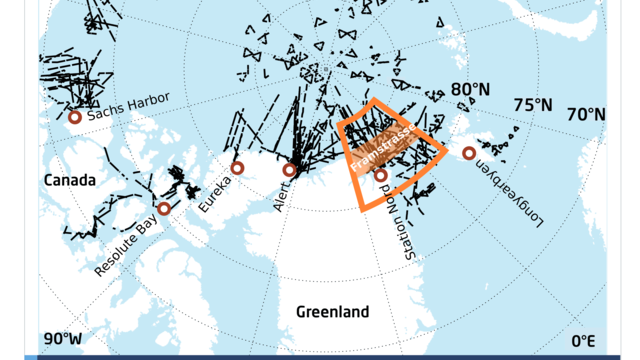 Oben: Messungen (schwarze Linien) die mit Flugzeugen und Helikoptern über Meereis zwischen 1993 und 2023 in der Arktis gemacht wurden. Unten: Die Dicke des Eises welches im Sommer die Arktis durch die Framstrasse verlässt hat in den letzten 2 Jahrzenten um 20-25% abgenommen.