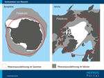 Heutiges Vorkommen von Meereis in der Südpolarregion links (Antarktis). Heutiges Vorkommen von Meereis in der Nordpolarregion rechts (Arktis).