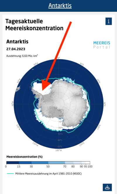 Screenshot von Grafik der tagesaktuellen Meereisausdehnung (Antarktis)