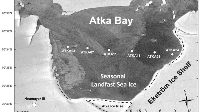 Transect of fast-ice measurements across Atka Bay.
