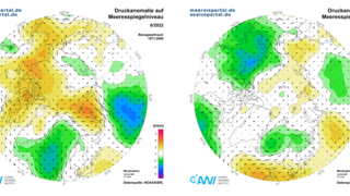 Anomalie des Luftdrucks auf Meeresniveau mit Windvektoren für Juni und Juli 2022.