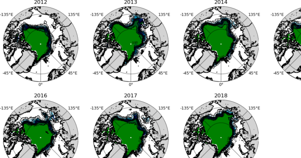 The probability (0-1) of the September ice thickness surpassing 0.5 m for the years 2012 to 2018.