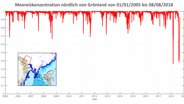 Eiskonzentration in einem Gebiet nördlich von Grönland.